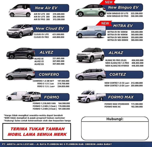 Pricelist